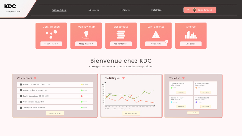 Logiciel spécialisé ERP pour TPE et PME
